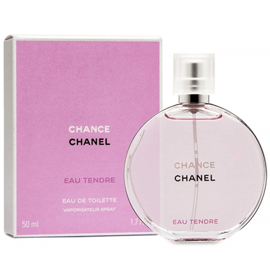 10 Best Perfumes For Men And Women 4